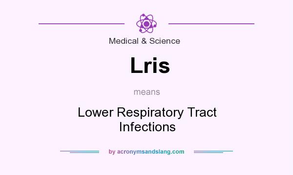 What does Lris mean? It stands for Lower Respiratory Tract Infections