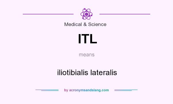 What does ITL mean? It stands for iliotibialis lateralis