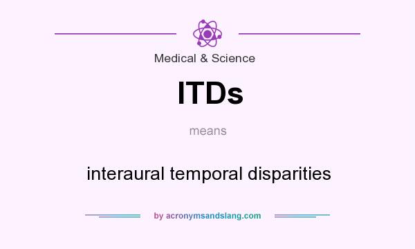 What does ITDs mean? It stands for interaural temporal disparities