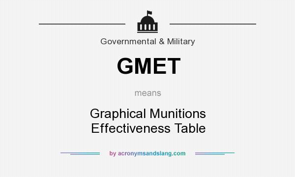 What does GMET mean? It stands for Graphical Munitions Effectiveness Table