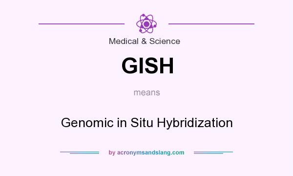 What does GISH mean? It stands for Genomic in Situ Hybridization