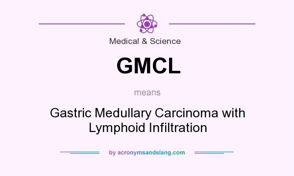 What does GMCL mean? It stands for Gastric Medullary Carcinoma with Lymphoid Infiltration
