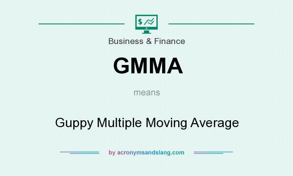 What does GMMA mean? It stands for Guppy Multiple Moving Average