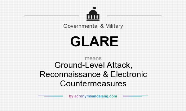 What does GLARE mean? It stands for Ground-Level Attack, Reconnaissance & Electronic Countermeasures