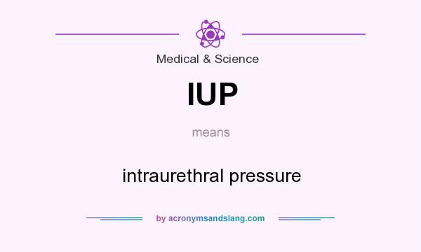 What does IUP mean? It stands for intraurethral pressure