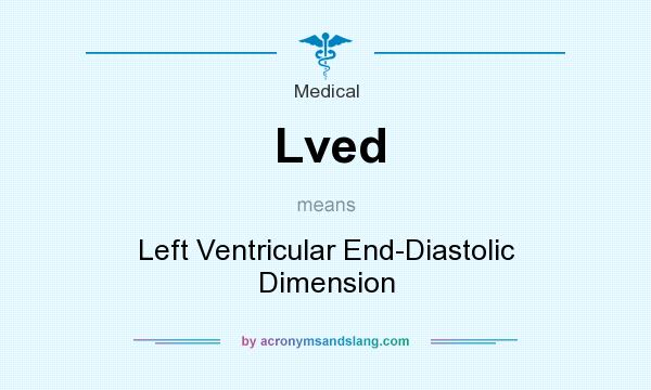 What does Lved mean? It stands for Left Ventricular End-Diastolic Dimension