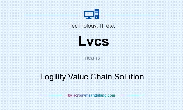 What does Lvcs mean? It stands for Logility Value Chain Solution