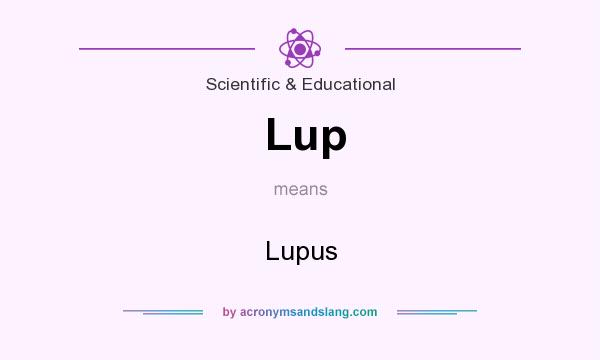 What does Lup mean? It stands for Lupus
