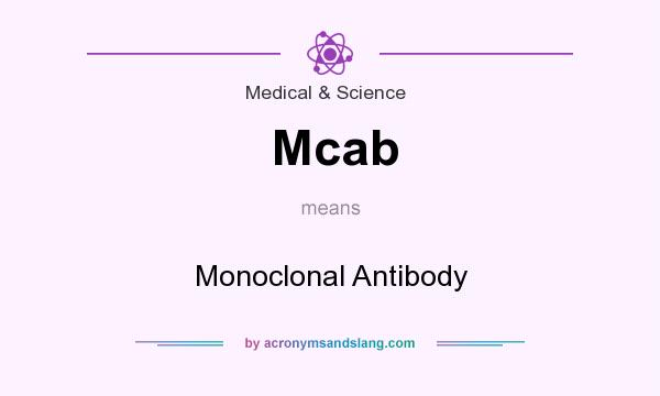 What does Mcab mean? It stands for Monoclonal Antibody