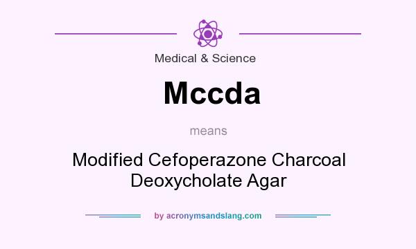 What does Mccda mean? It stands for Modified Cefoperazone Charcoal Deoxycholate Agar