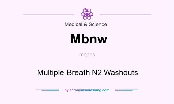 What does Mbnw mean? It stands for Multiple-Breath N2 Washouts