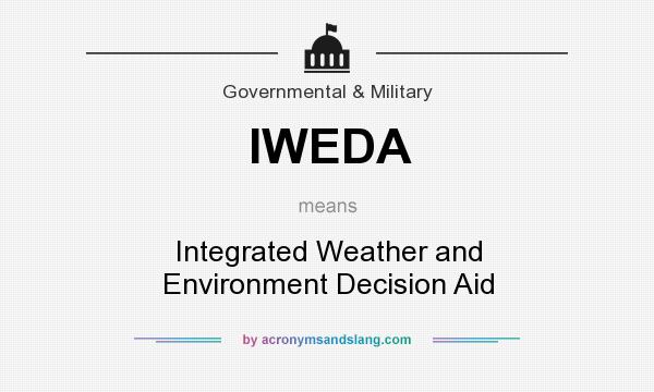 What does IWEDA mean? It stands for Integrated Weather and Environment Decision Aid