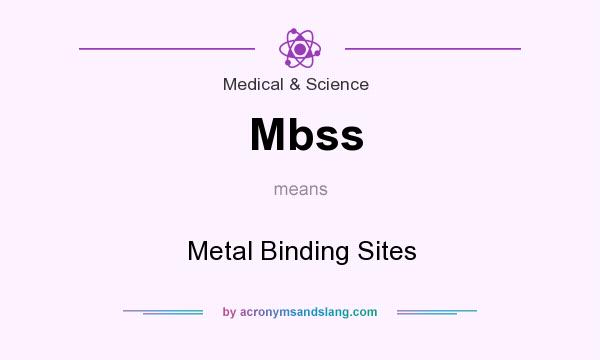 What does Mbss mean? It stands for Metal Binding Sites