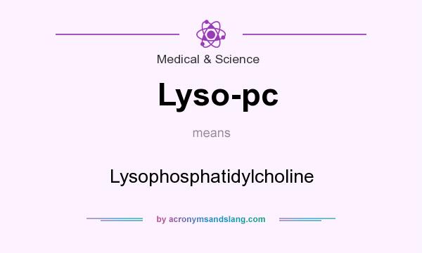 What does Lyso-pc mean? It stands for Lysophosphatidylcholine