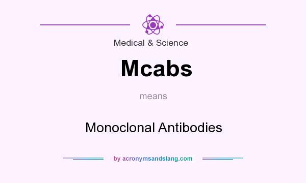What does Mcabs mean? It stands for Monoclonal Antibodies