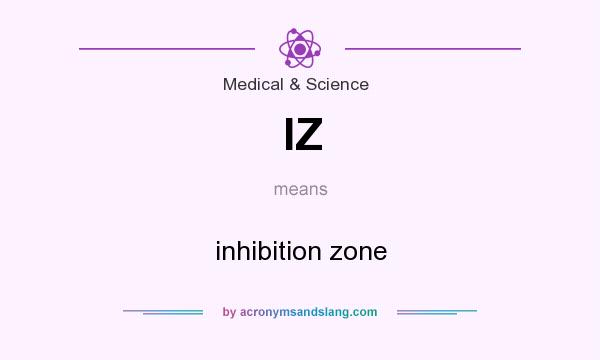 What does IZ mean? It stands for inhibition zone
