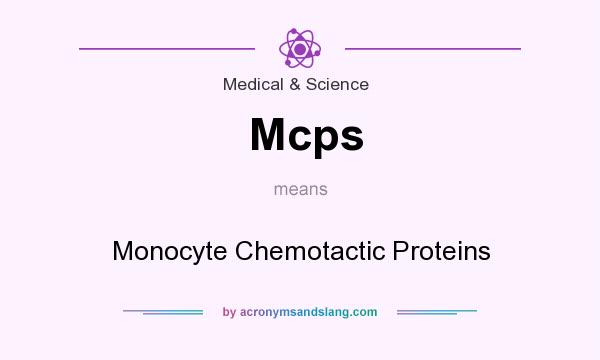 What does Mcps mean? It stands for Monocyte Chemotactic Proteins