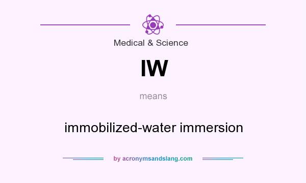What does IW mean? It stands for immobilized-water immersion
