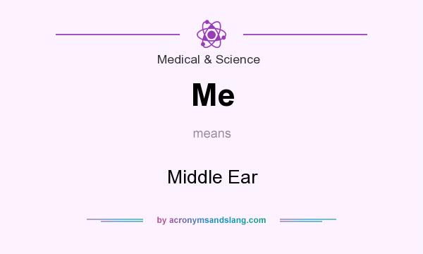 What does Me mean? It stands for Middle Ear