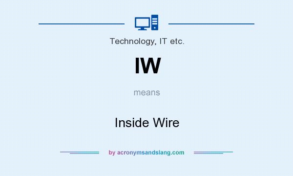 What does IW mean? It stands for Inside Wire