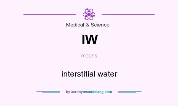 What does IW mean? It stands for interstitial water