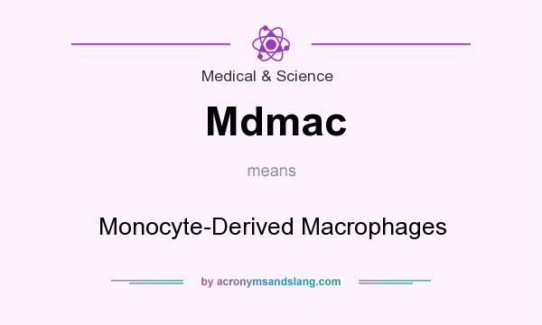 What does Mdmac mean? It stands for Monocyte-Derived Macrophages