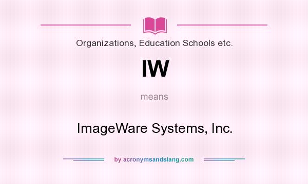 What does IW mean? It stands for ImageWare Systems, Inc.
