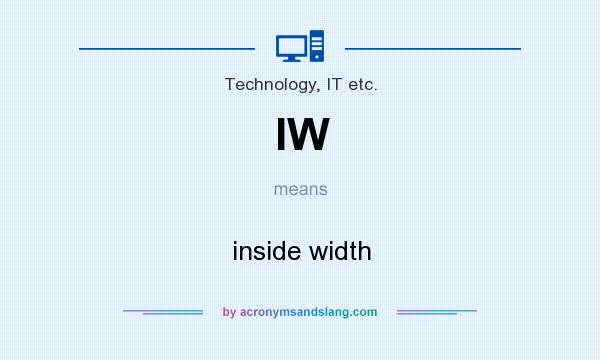 What does IW mean? It stands for inside width