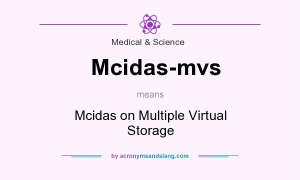 What does Mcidas-mvs mean? It stands for Mcidas on Multiple Virtual Storage