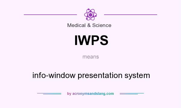What does IWPS mean? It stands for info-window presentation system