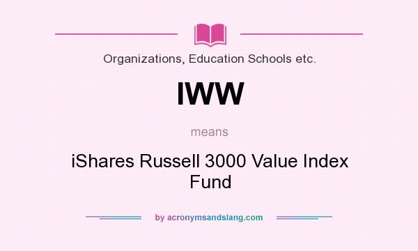 What does IWW mean? It stands for iShares Russell 3000 Value Index Fund