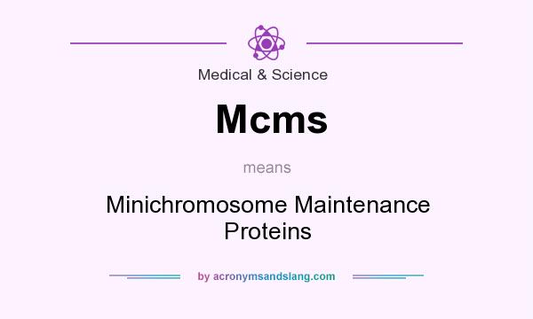 What does Mcms mean? It stands for Minichromosome Maintenance Proteins