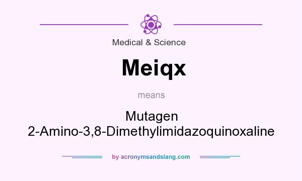 What does Meiqx mean? It stands for Mutagen 2-Amino-3,8-Dimethylimidazoquinoxaline