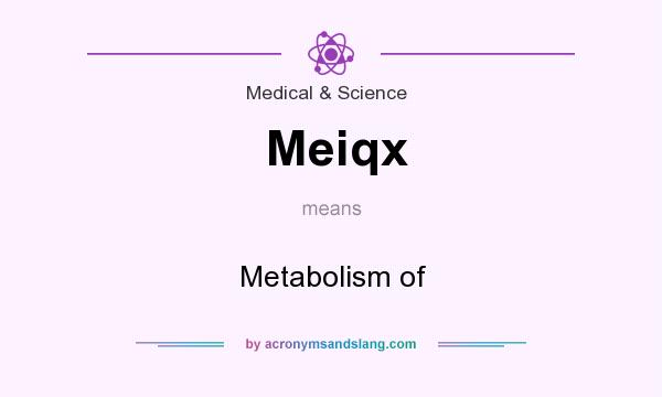 What does Meiqx mean? It stands for Metabolism of