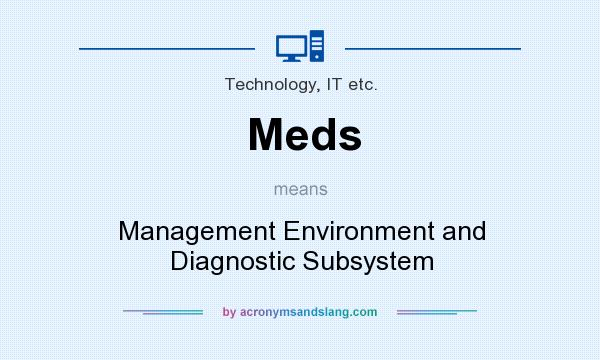 What does Meds mean? It stands for Management Environment and Diagnostic Subsystem