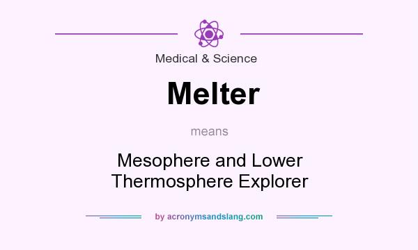 What does Melter mean? It stands for Mesophere and Lower Thermosphere Explorer