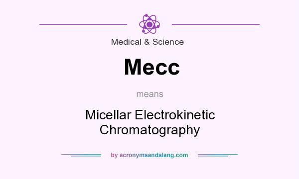 What does Mecc mean? It stands for Micellar Electrokinetic Chromatography