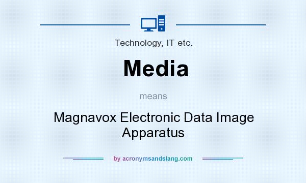 What does Media mean? It stands for Magnavox Electronic Data Image Apparatus