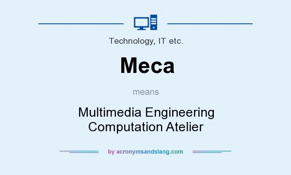 What does Meca mean? It stands for Multimedia Engineering Computation Atelier