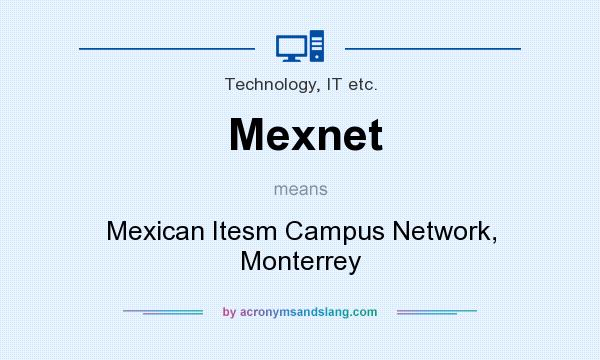 What does Mexnet mean? It stands for Mexican Itesm Campus Network, Monterrey