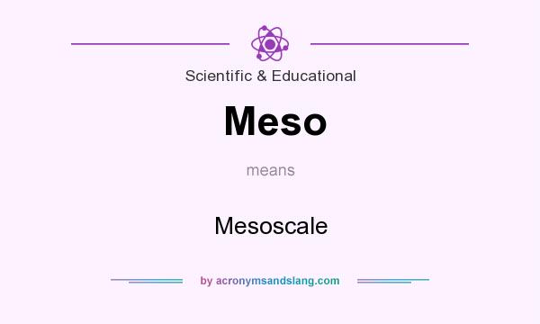 What does Meso mean? It stands for Mesoscale