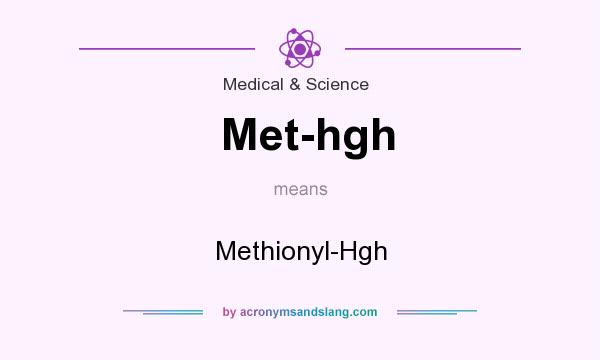 What does Met-hgh mean? It stands for Methionyl-Hgh