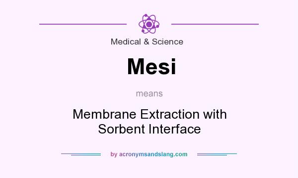 What does Mesi mean? It stands for Membrane Extraction with Sorbent Interface