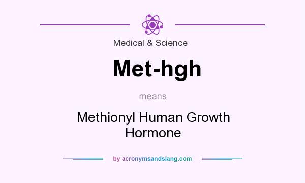 What does Met-hgh mean? It stands for Methionyl Human Growth Hormone