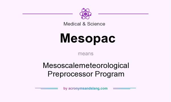 What does Mesopac mean? It stands for Mesoscalemeteorological Preprocessor Program