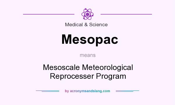 What does Mesopac mean? It stands for Mesoscale Meteorological Reprocesser Program