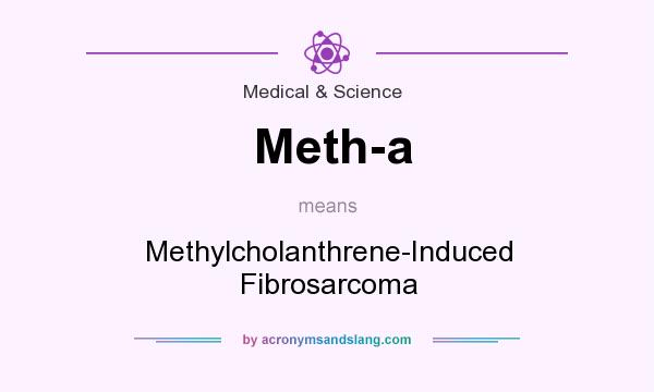 What does Meth-a mean? It stands for Methylcholanthrene-Induced Fibrosarcoma