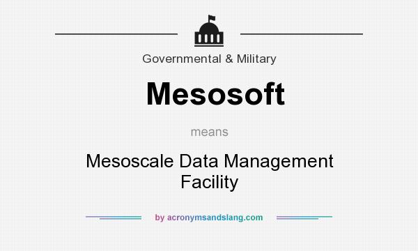 What does Mesosoft mean? It stands for Mesoscale Data Management Facility