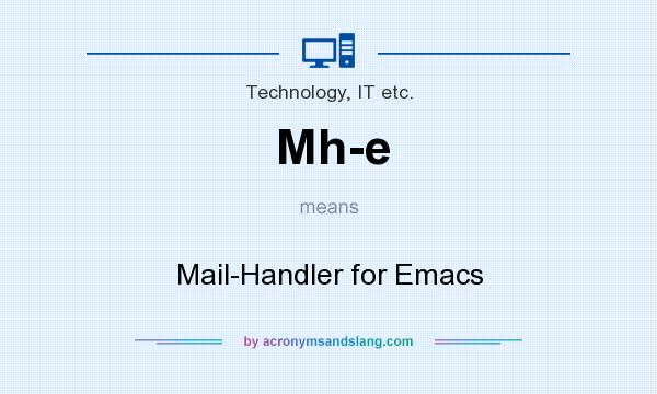 What does Mh-e mean? It stands for Mail-Handler for Emacs