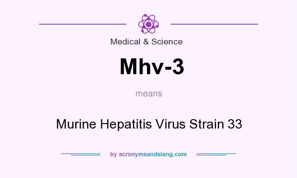 What does Mhv-3 mean? It stands for Murine Hepatitis Virus Strain 33